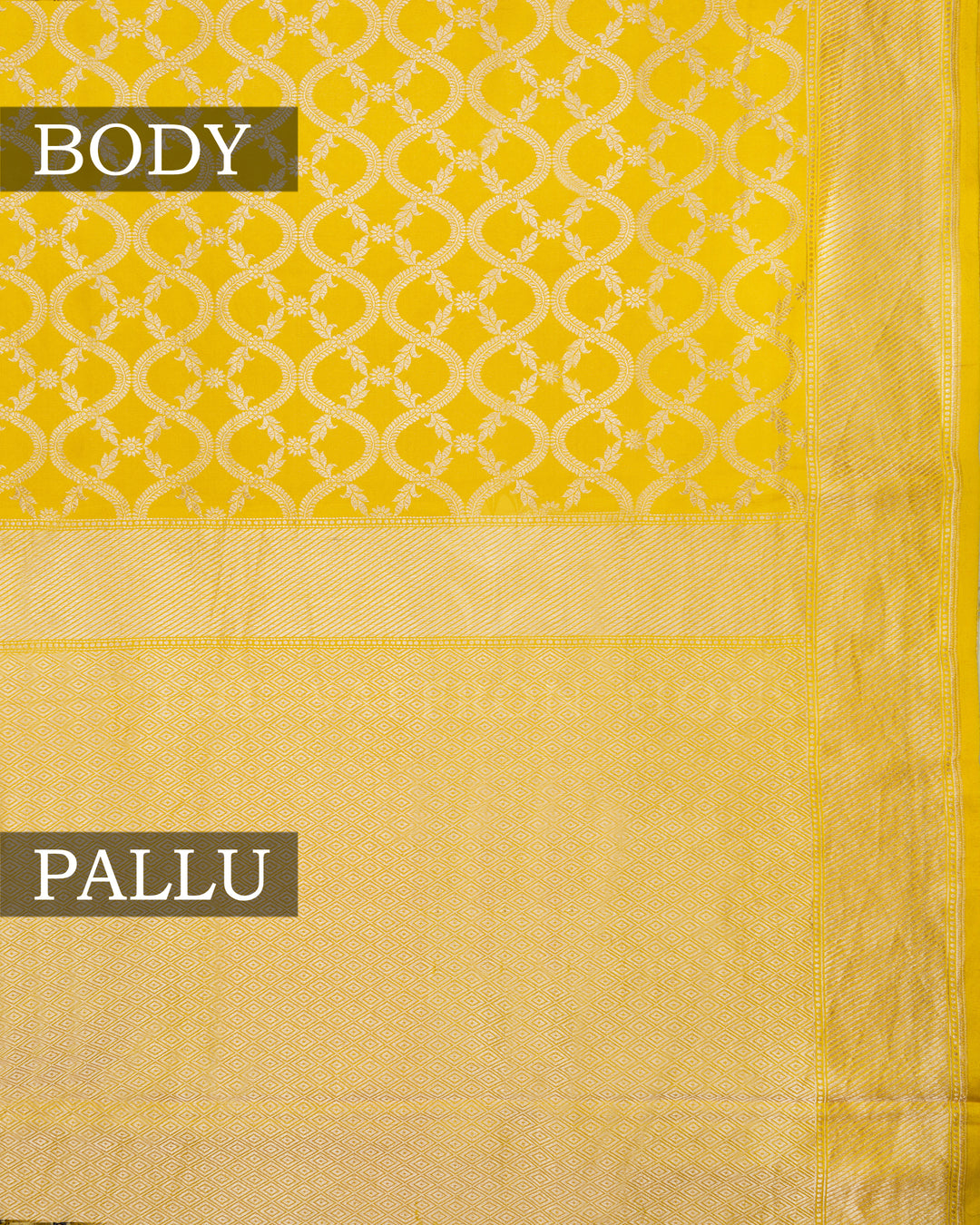 Lemon Yellow Banarasi Silk Saree – The Saffron House