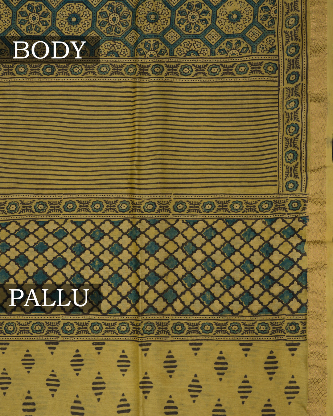 Mustard Gold Maheshwari Silk Cotton Saree – The Saffron House